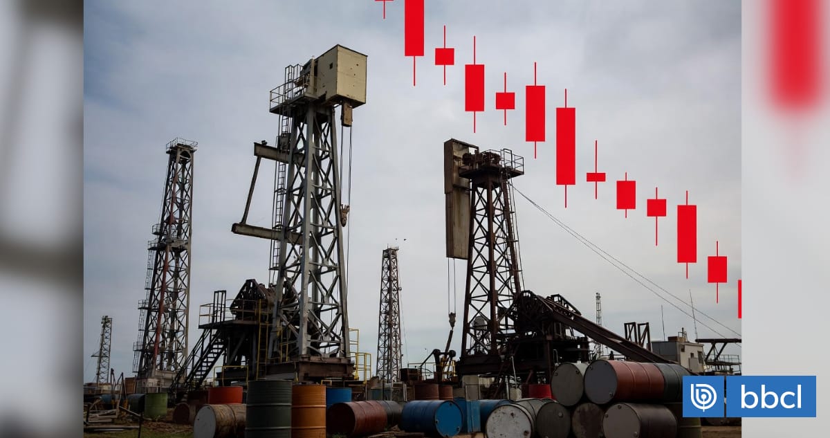 «Y será peor»: Reportan que la producción petrolera está registrando su mayor caída de la historia