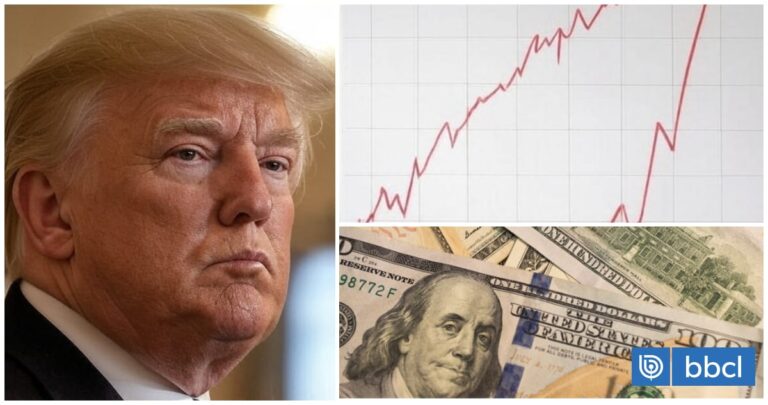 Dólar en Chile cae casi  en su apertura luego que Trump anunciara acuerdo de alto al fuego con Irán