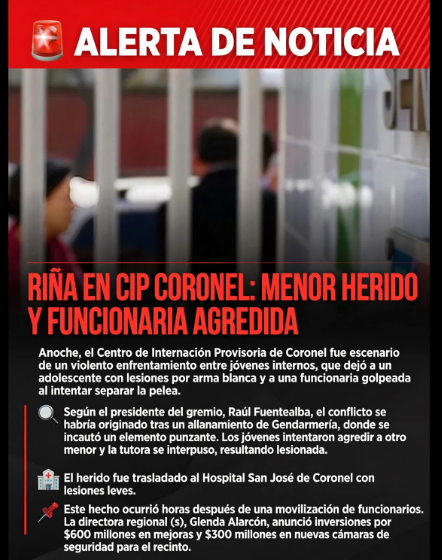 Violento altercado en el CIP de Coronel: menor apuñalado y funcionaria lesionada al intentar detener la trifulca